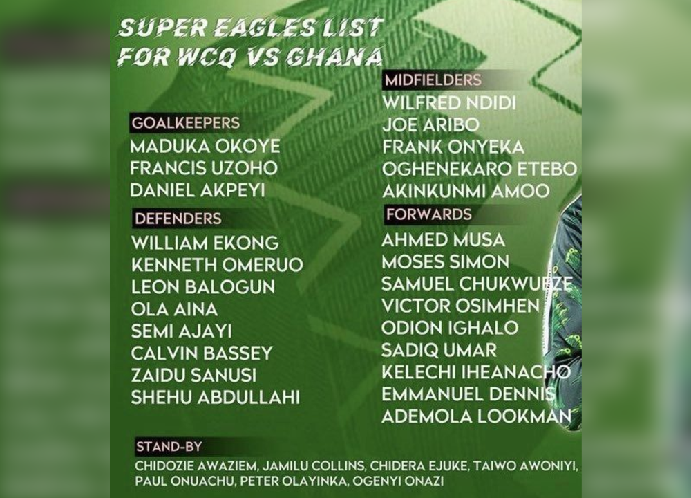 FULL SQUAD: Ademola Lookman Makes Super Eagles List For World Cup Qualifiers Against Ghana | NNH