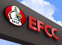 EFCC Raids Dangote Group HQ in Forex Probe, Sparks Concerns Over Investor Confidence